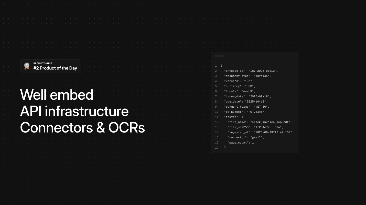 Well embed APIs for fintech