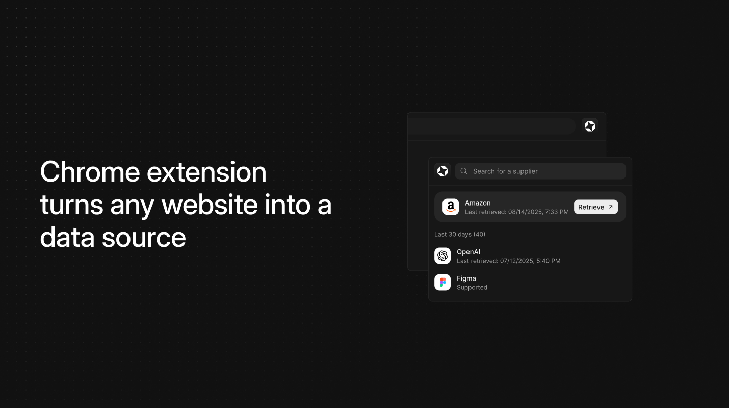 Meet the Well Chrome browser extension
