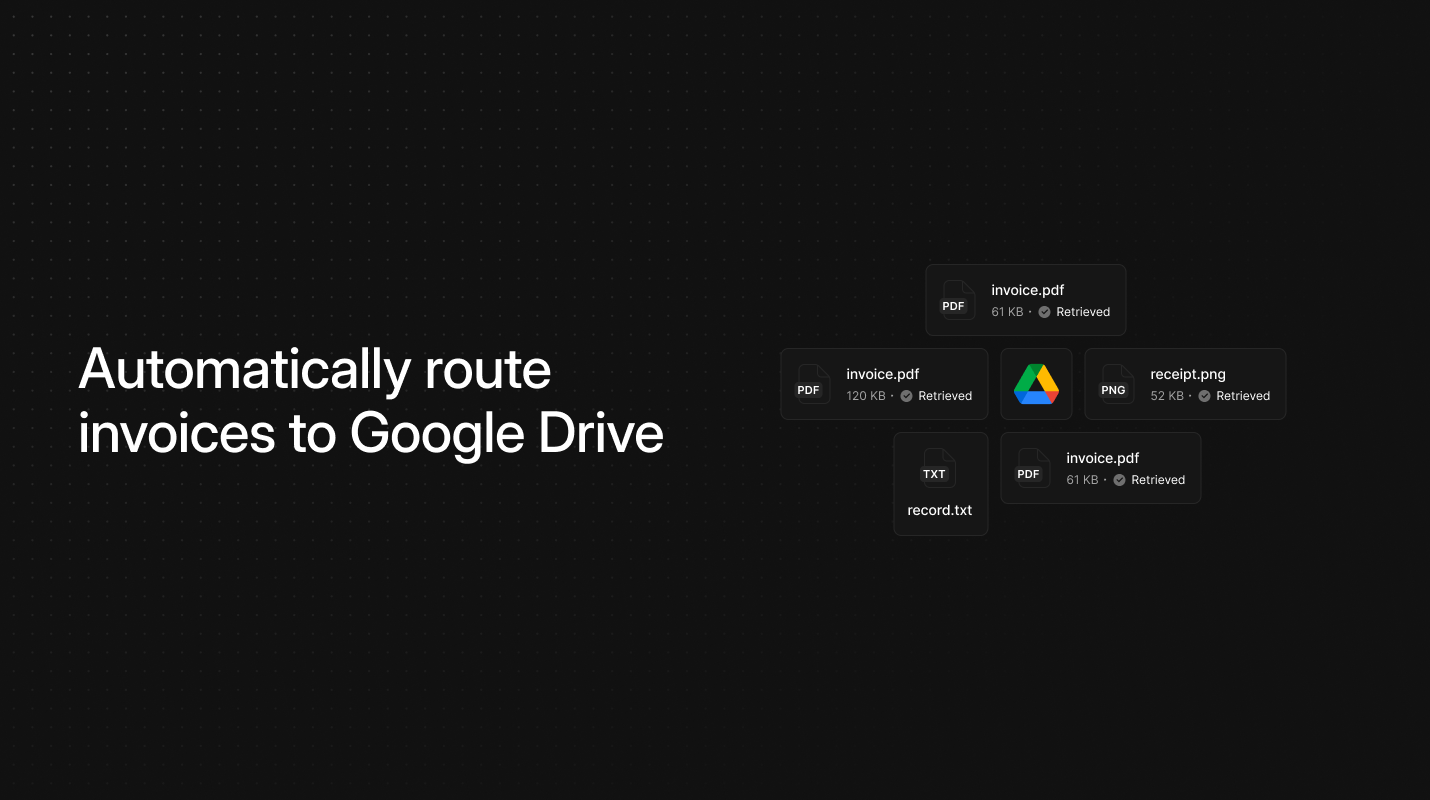 Google Drive integration for routing documents
