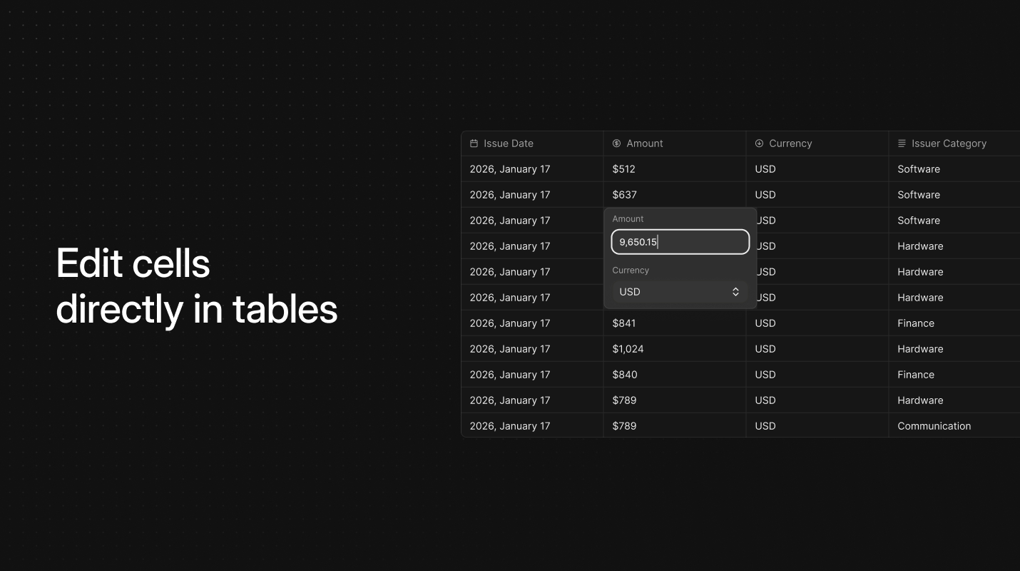 Edit cells directly in tables