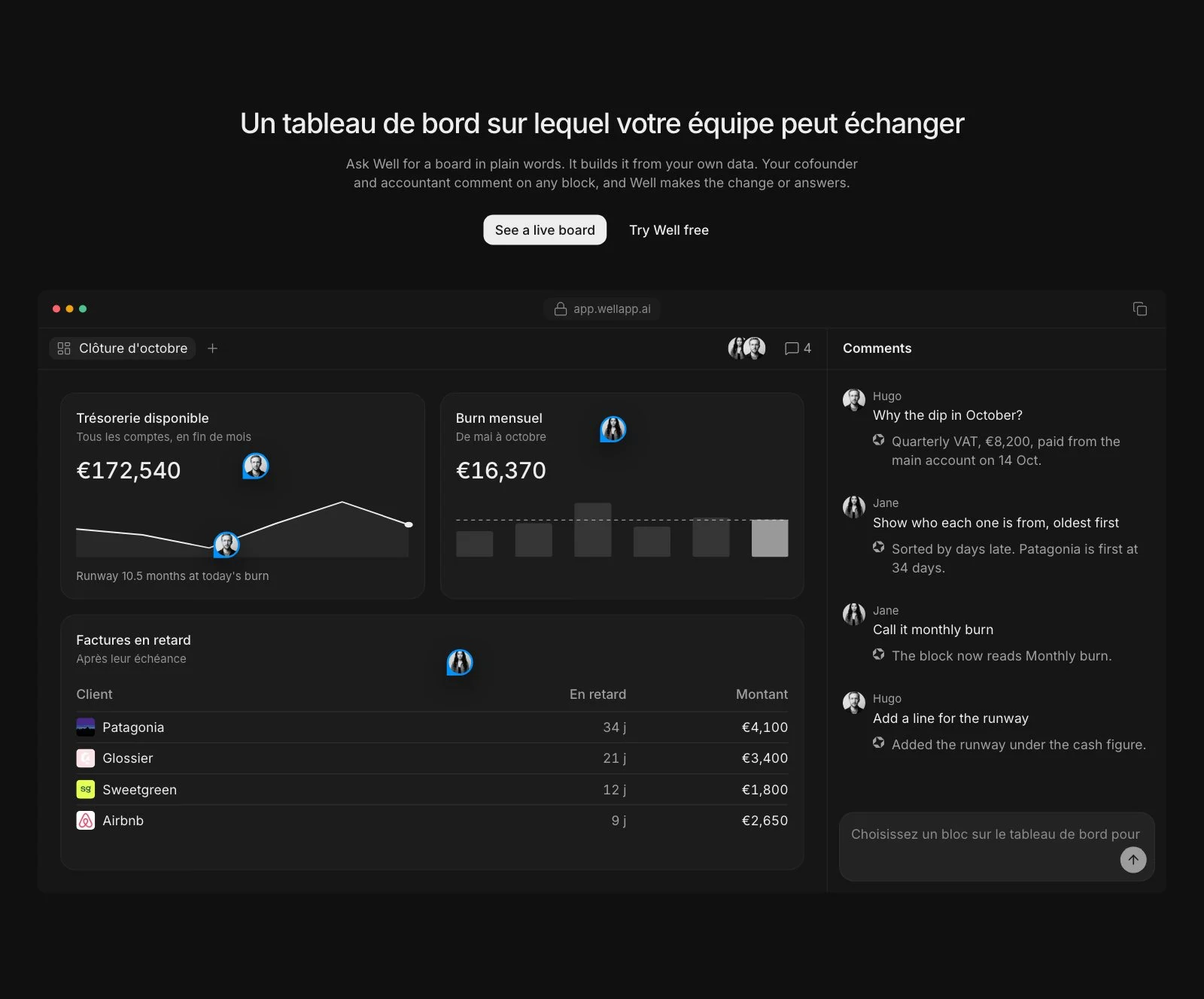 Un tableau de bord construit depuis les outils connectés, avec les commentaires de l'équipe